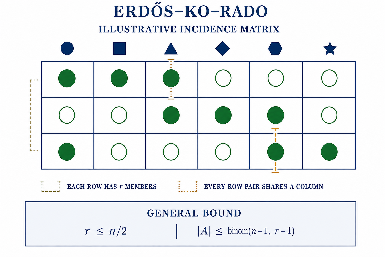 Selected after original-pixel inspection of the theorem schematic scientific; theorem-specific structure, legibility, margins, and public claim boundary passed.