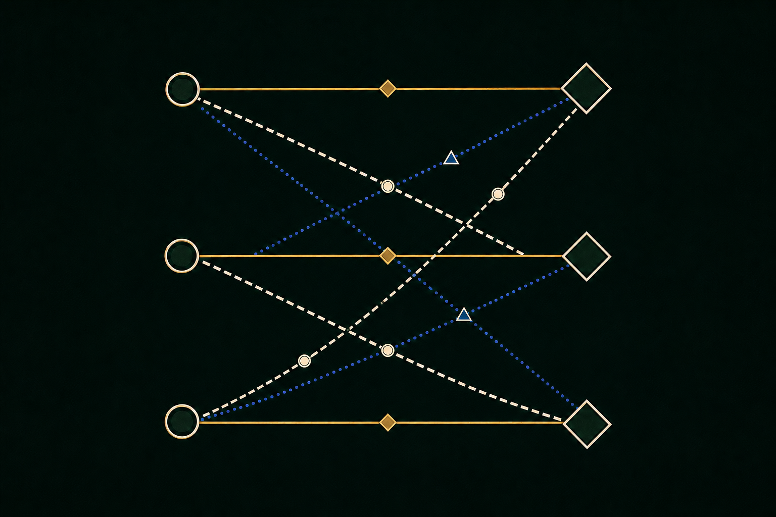 A finite bipartite graph whose edges are separated into Delta matching colors so no incident edges share a color.